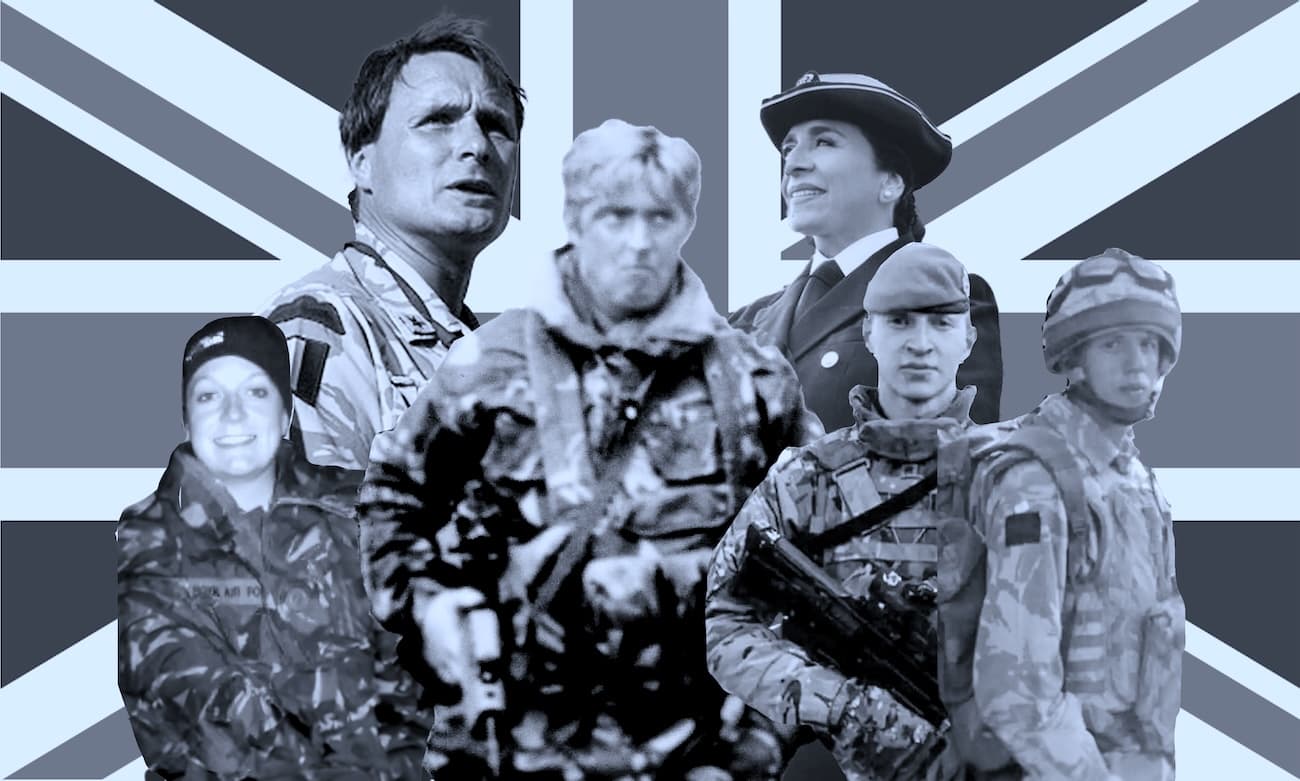 Team Background